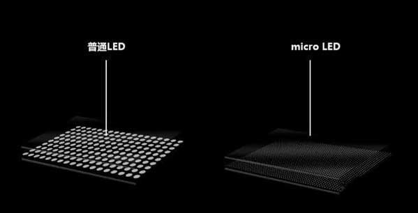 七里河苹果手机维修分享什么时候会用上MicroLED屏？ 