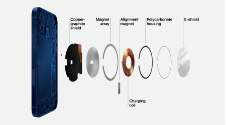 七里河苹果手机维修分享iPhone 12真的会威胁身体健康吗 