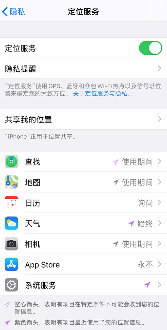 七里河苹果手机维修分享iPhone 状态栏中时间显示为蓝色图标是什么情况 