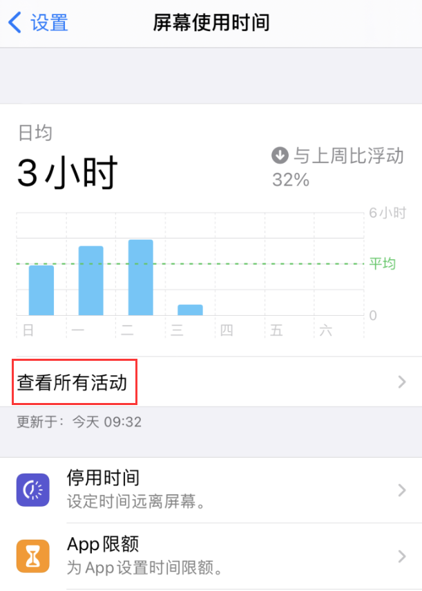 七里河苹果手机维修分享如何在 iPhone 上关闭“快捷指令”横幅通知 
